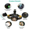 Super Bright Headlamp Adjustable Rechargeable LED Spotlight Floodlight